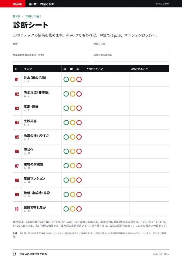見本：住まいのリスク診断 p.17